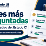 Leyes más preguntadas en Administrativo del Estado C1